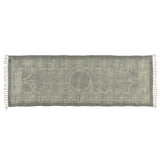 3’ X 8’ Sky Gray Distressed Medallion Runner Rug