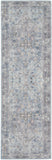 8' Gray Floral Power Loom Distressed Washable Runner Rug