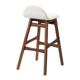 Juno Wood Bar Stool Set of 2 by Lefancy