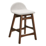 Juno Wood Counter Stool Set of 2 by Lefancy