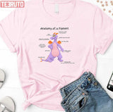 Anatomy Of A Figment Active Unisex Sweatshirt
